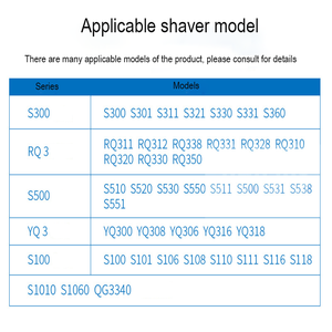 Adaptador de cargador de afeitadora, <span class=keywords><strong>Cable</strong></span> de carga para afeitadora <span class=keywords><strong>Philips</strong></span> S300, S331, RQ311, S512, S526, A00390, enchufe europeo - Product Image 4