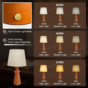 Bán buôn sang trọng bằng gỗ cơ sở phòng ngủ đầu giường khách sạn trang trí có thể sạc lại bàn đèn bàn - Product Image 3