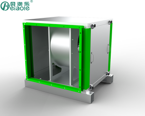 เครื่องปรับอากาศแบบตู้ขนาดเล็ก 380V 3000W ประสิทธิภาพการระบายอากาศสูง ประหยัดพลังงาน แรงดันสูง เสียงเบา รับประกัน 1 ปี - Product Image 2