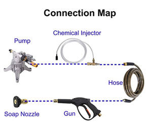 ערכת הזרקת כימיקלים חדשה למכונת שטיפה בלחץ, מיכל סבון מתכוונן, חיבור מהיר <span class=keywords><strong>3</strong></span>/8 אינץ', צינור סיפון 10 רגל - Product Image 5
