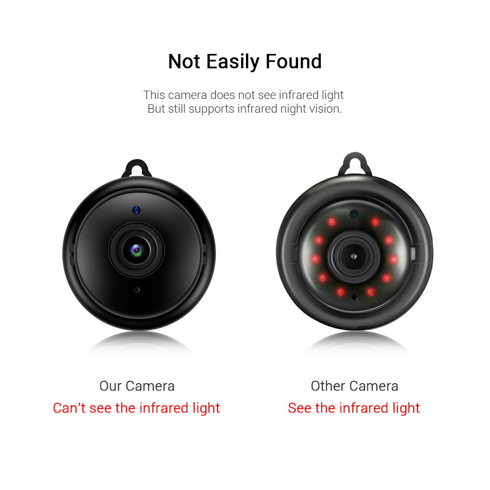 CMOS Infrared Small WiFi Camera , P2P Mini Outdoor Camera Wireless