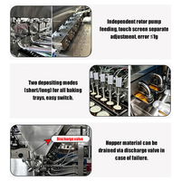 Mesin Pengisi Krim Elektrik Stainless Steel 3-6 Kepala Rotor Pompa Rotary Multi Head untuk Kue