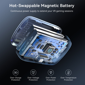 AMVR BP1 Head Trap Magnético de 20w con Batería para Quest 3, Duración Ilimitada de la Batería, 8000mAh, Sistema de Seguridad Multicapa - Product Image 3