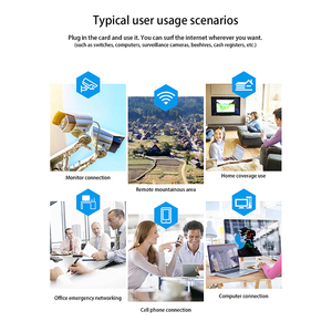 Tianjie Tùy Chỉnh 4G LTE <span class=keywords><strong>Wifi</strong></span> <span class=keywords><strong>Router</strong></span> Không Dây <span class=keywords><strong>Modem</strong></span> 4G <span class=keywords><strong>Router</strong></span> Với Khe Cắm Thẻ Sim Cp106 Với Khe Cắm Thẻ Sim lên 32 Người Dùng - Product Image 5