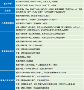 Zhengdian Atom <strong>ZYNQ</strong> <strong>7035</strong> 7045 7100 Development Board FPGA XILINX PYNQ 7000 Linux - Product Image 3