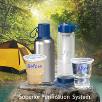 Paille de filtre à eau extérieure en matériau sans BPA, purificateur d'eau de survie d'urgence, paille de filtre à eau portable pour le camping