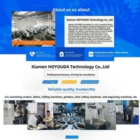 Usinage CNC 2026 : Traitement d'alliages d'aluminium, usinage de pièces en aluminium, usinage par commande numérique, usinage de pièces, usinage de quincaillerie