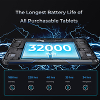 Tablet Industrial Resistente de 10.1 Pulgadas, Android 15, Octa Core, Batería de 32000mAh, IP68/IP69K, 12GB, 512GB, NFC, Resistente al Agua, 5G para Exteriores