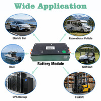 Module NCM CATL 14,8V 177Ah 180Ah compatible avec la batterie de véhicule électrique Nissan Leaf AZE0 ZE0 ZE1 40kWh 60kWh