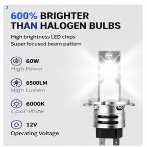 <b>Mini</b> <b>LED</b> Headlight Bulb Plug And Play Automotive Headlamp High Brightness Canbus Ready Car <b>Lighting</b> - Product Image 2