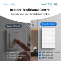 Interrupteur mural intelligent KNX électrique, panneau en plastique pour hôtel, maison, usage commercial