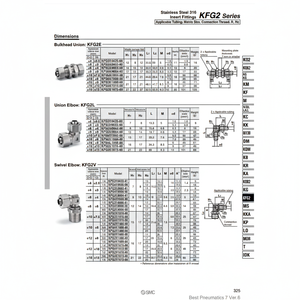 Raccords d'insertion pneumatique SMC KFG2V1613-04S pièces pneumatiques - Product Image 1