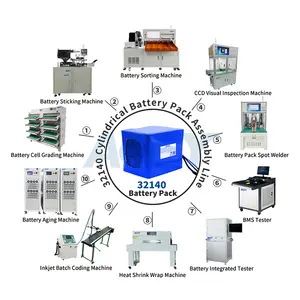 32140 33140 Cylindrical Lithium Ion Battery Pack Assembly Line