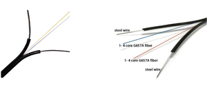 Óptica de fibra <span class=keywords><strong>Cable</strong></span> 1 2 4 6 8 Core de interior al aire libre de fibra óptica <span class=keywords><strong>Cable</strong></span> con alambre de acero o <span class=keywords><strong>Cable</strong></span> de FRP precio de <span class=keywords><strong>Cable</strong></span> de fibra óptica - Product Image 2