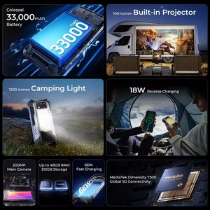 สำหรับ WP100 Titan 5G โทรศัพท์มือถือสุดแกร่ง Octa Core IP68 36GB+512GB แบตเตอรี่ 33000mAh ชาร์จเร็ว 66W กล้อง 200MP หน้าจอ 6.8 นิ้ว Android 14 พร้อมโปรเจคเตอร์ เหมาะสำหรับการตั้งแคมป์ - Product Image 2