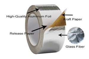 Rubans FSK à haute adhérence en stock, <span class=keywords><strong>ruban</strong></span> FSK haute résistance, <span class=keywords><strong>ruban</strong></span> Sync FSK Venture - Product Image 3