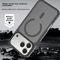 Nouvelle coque de protection en TPU mat premium compatible magnétique et résistante aux chutes pour iPhone 18 Pro Max et 17 Pro - Vente en gros