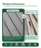 Planches de terrasse en composite WPC co-extrudées, antidérapantes et imperméables pour extérieur