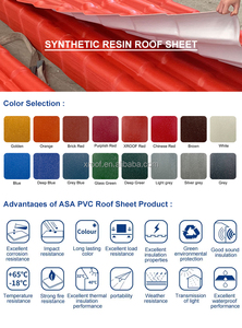 Chất lượng cao hiện đại tấm lợp <span class=keywords><strong>PVC</strong></span> uPVC ASA Roma mái ngói nhựa tổng hợp mái ván lợp cho khách sạn nề vật liệu - Product Image 4