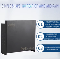 Switch PoE Industrial con IA, 8 Puertos Gigabit 1000Mbps RJ45, IP66 Resistente a la Lluvia, Metálico para Exteriores, IEEE 802.3af/at, Plug&Play, Red Inteligente QoS