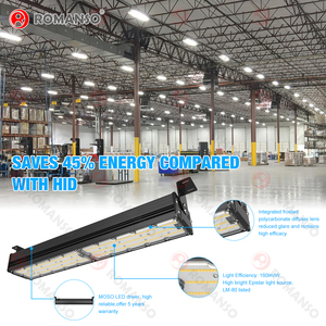 โคมไฟ LED ไฮเบย์เชิงเส้นสำหรับโรงงานอุตสาหกรรมและเชิงพาณิชย์ ROMANSO IP65 100W 200W 150Lm/W 185Lm/W CE ROHS SAA 100-277V - Product Image 3