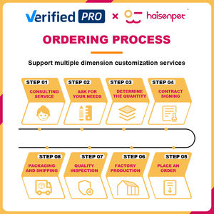 Haisenpet Distributeurs de nourriture pour animaux Litière pour chat Grattoir à litière Planche à gratter Cage pour animaux Brosse à vapeur Cage de voyage pour chien Lingettes humides Fournitures - Product Image 2