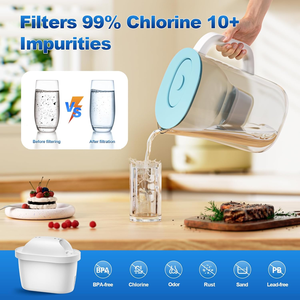 6 Filtros de Agua de Carbón Activado Universales de Repuesto para Jarra de Agua Potable Doméstica - Product Image 5