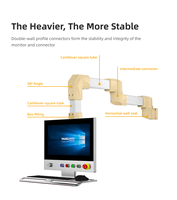 Moniteur industriel d'affichage à cristaux liquides d'écran tactile de 21.5 pouces fixé au mur de taille personnalisée IP65 système industriel de bras de soutien d'affichage