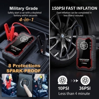 Nouveau Démarreur de Voiture Robuste 3000A 2026, Booster de Batterie 12V 20000mAh avec Compresseur d'Air 150PSI, Écran LCD, Certifié CE/FCC