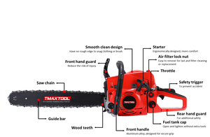 บาร์เลื่อยไฟฟ้าแบบ2จังหวะกระบอกเดี่ยวรุ่นใหม่เลื่อยยนต์มุมขวา - Product Image 2