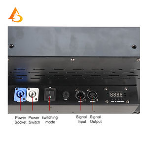 AICPOSE prix d'usine en gros 25x30w <span class=keywords><strong>LED</strong></span> Matrix Blinder Light Rgbw 4in1 Point Control Dmx Matrix Stage Light - Product Image 5