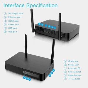 2025 cao cấp HDR 10 + wifi6 <span class=keywords><strong>Android</strong></span> 14 TV Box aml s905x5m 4k Set Top Box với Quad Core Bộ vi xử lý cho nhà trực tuyến - Product Image 6