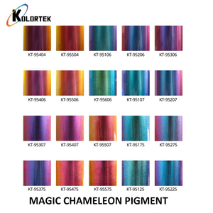 Kolortek สีรถยนต์,สีรถสี Chameleon Pearlescent - Product Image 4