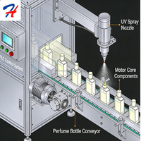 Mesin Pelapis Semprot UV Otomatis untuk Botol Parfum Kaca Efisiensi Tinggi Hemat Energi Peralatan Pengecatan Pengerasan Inti Motor PLC