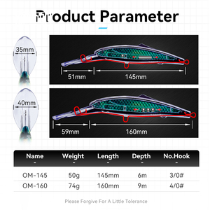 Kingom 2025 New 145Mm 160Mm Sâu Lặn Câu Cá Giải Quyết 3D Mắt Minnow Lures Trong Abs Cho Trolling Sông Hồ Nhắm Mục Tiêu Cá Ngừ - Product Image 2