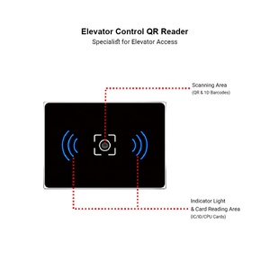 Lector de Tarjetas PORTEVIX con Control de Acceso, Sistema Linux, Resistente a la Intemperie, Lector NFC RFID de 13.56MHz, RS485, Wiegand, Código QR, ABS+Vidrio Templado - Product Image 2