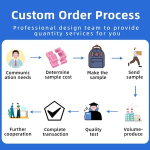 Biểu Tượng Tùy Chỉnh Thể Thao Thời Trang Phong Cách Vai Người Đàn Ông Messenger Phụ Nữ Sling Ngực Túi Dây Đeo Cho Crossbody Túi - Product Image 5