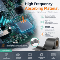 WAVE VECTOR RSR06 Plaque Absorbante RF Micro-ondes Haute Performance 6GHz, Blindage EMI Flexible, Taille Personnalisée Disponible pour les Applications Sans Fil