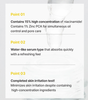 Certificación de la UE, JMSolution Skin Boost Niacinamida 15, Suero Facial Hidratante y Blanqueador, 30 ml, Para Todo Tipo de Piel, Textura Ligera