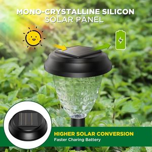 Nueva Lámpara Solar para Caminos 2025, Gran Venta, IP44 Impermeable, para Jardín, Paisaje y Patio - Product Image 4