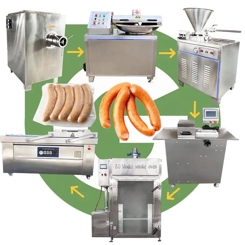Embutidora De Salchichas Chorizo Industrial Sausage Production Line Make Equipment Machine Automatic Price