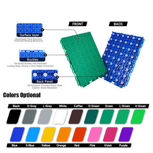 Dalles de <span class=keywords><strong>gazon</strong></span> <span class=keywords><strong>artificiel</strong></span> en PP à emboîtement, durables, à prix avantageux, fabriquées par une usine chinoise fiable, faciles à assembler et auto-drainantes, pour jardin et cour. - Product Image 3
