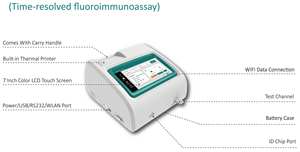 고품질 수의사 형광 면역분석기 및 반려동물 신속 검사 키트 동물 <span class=keywords><strong>IVD</strong></span> 형광 면역분석기 - Product Image 4
