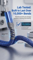 Cable de Datos Tipo-C a Tipo-C con Trenzado de Nailon Anti-Doblez, 100W 10Gbps, Cable de Sincronización para Todos los Dispositivos Tipo C, Producto Electrónico en Stock