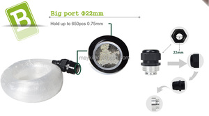 RGBW Hộp Đèn Sợi Quang Nhỏ Nhất Trình Điều Khiển Cho Đèn Pha Xe Hơi Ngôi Sao Trang Trí Với Động Cơ Lấp Lánh, Ứng Dụng - Product Image 2