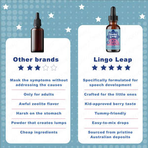 OEM Marka ZEOLİT Konuşma Destekleyici Temizleyici 30ml Damlalıklı Çocuklar İçin Diyet Takviyesi Meyve Aromalı <span class=keywords><strong>Vitamin</strong></span> <span class=keywords><strong>D</strong></span> B12 Görme Yeteneğini İyileştirir - Product Image 4