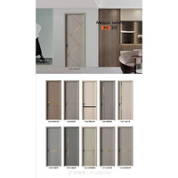 Pintu Ayun MDF Interior Modern Anti Noda Kedap Suara, Produksi Pabrik, Kustom Massal, Kamar Tidur Multi-unit Hunian