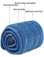 Tête de balai en microfibre de remplacement MSJ, épaisse, résistante, facile à nettoyer, absorption rapide, compatible avec la plupart des systèmes de balais plats en microfibre
