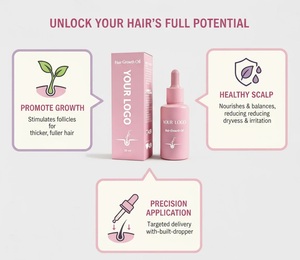 Marca Privada, Nuevo Aceite de Argán con Biotina para el Crecimiento del Cabello, Nutritivo, Anti-Rotura, Fortalecedor, Engrosador, Cuidado del Cuero Cabelludo, Fórmula 2 en 1 - Product Image 4