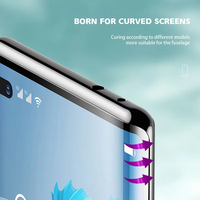 METBO AF RF Hydrogel Tpu UV durci protecteur d'écran anti-rayures incurvé pour écran incurvé Film de protection pour téléphone portable